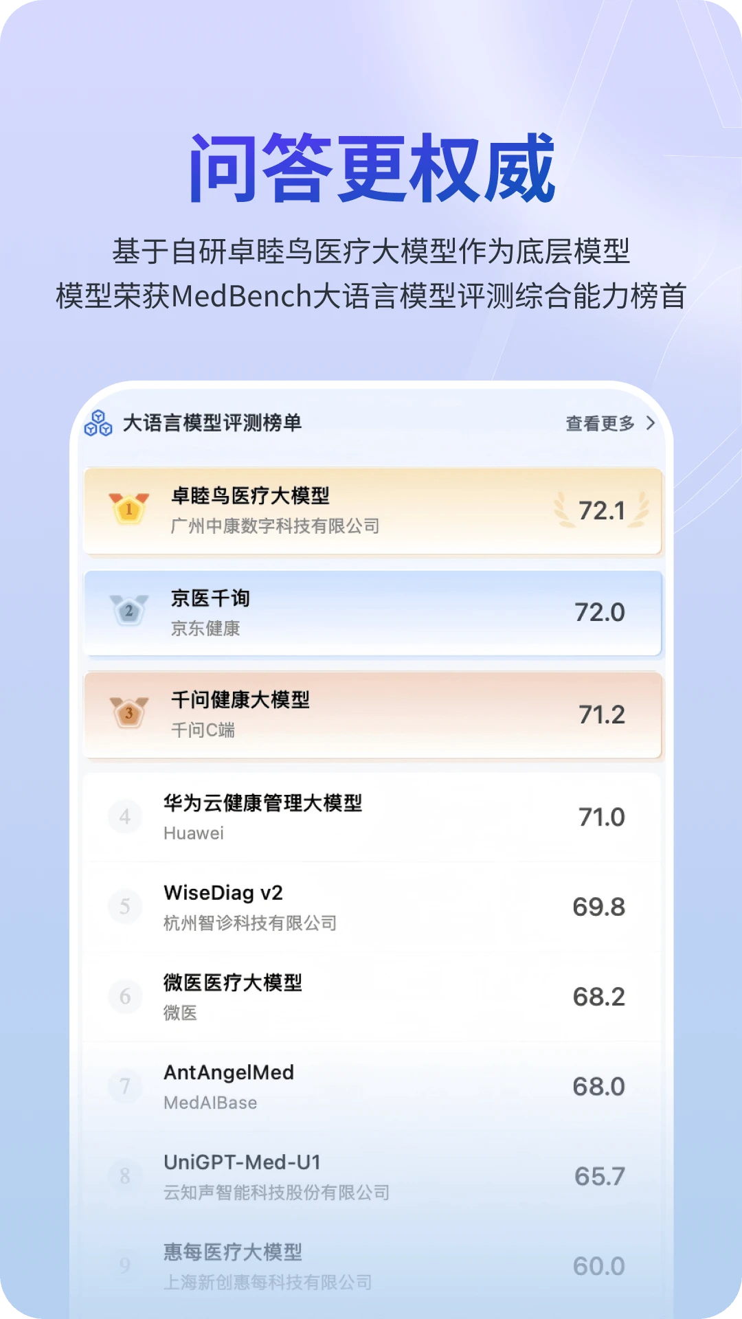 MedMate医生超级助理
