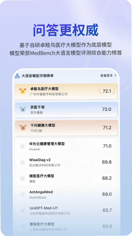 MedMate医生小龙虾预览图
