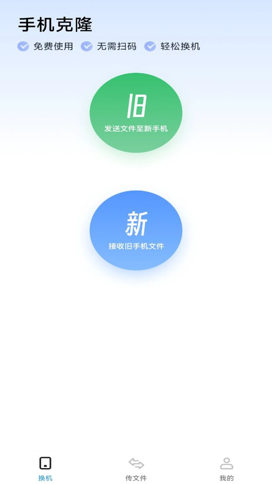 数据迁移范围