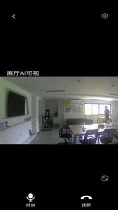 AI��������Ԥ��ͼ