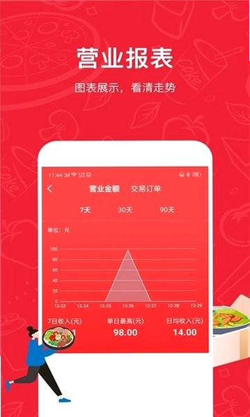 码点餐商家版预览图