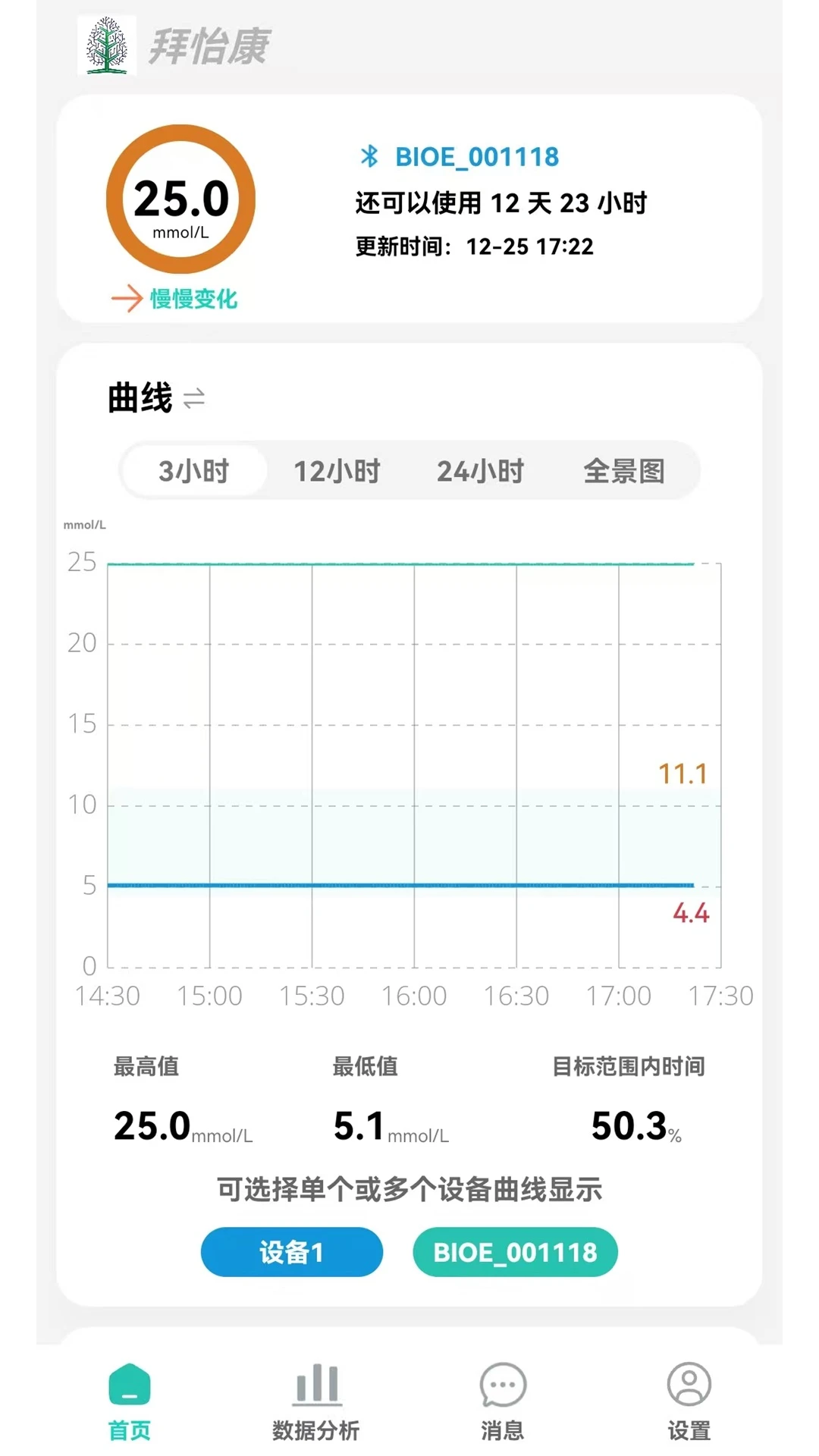 �������豸��