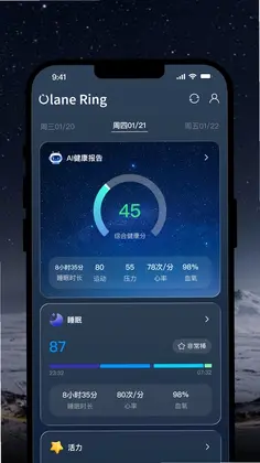 OlaneRing������ָ����Ԥ��ͼ