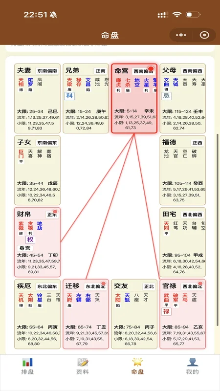 紫薇星鉴最新版预览图