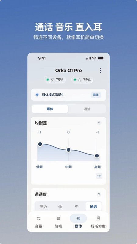 Orka绘听(Orka Hear)预览图
