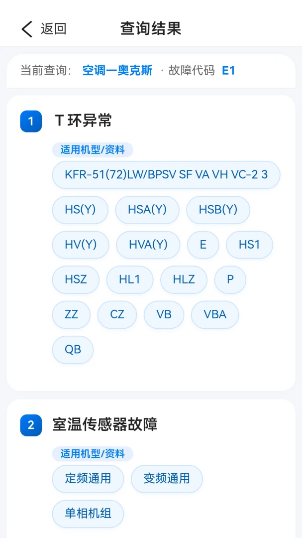故障代码速查预览图