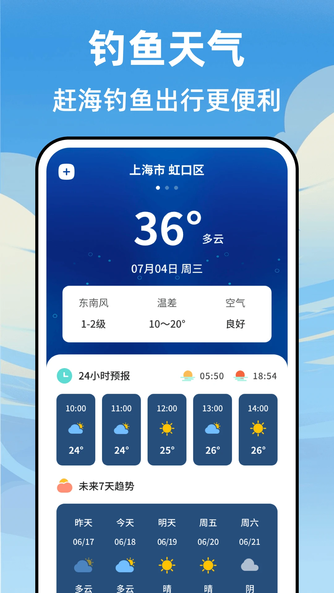 潮汐预报详情
