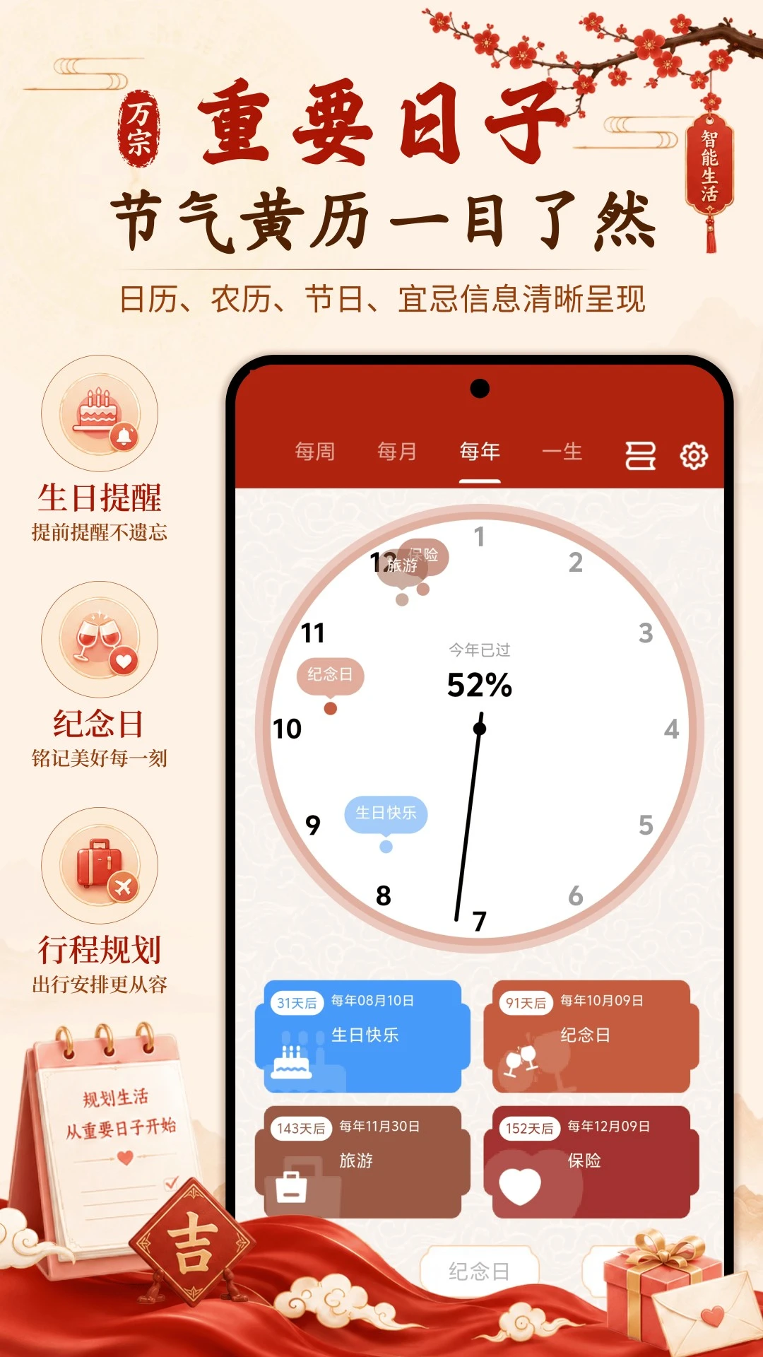 万宗万年历桌面快捷