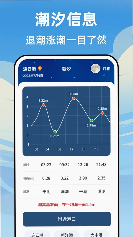 海浪潮汐表预览图