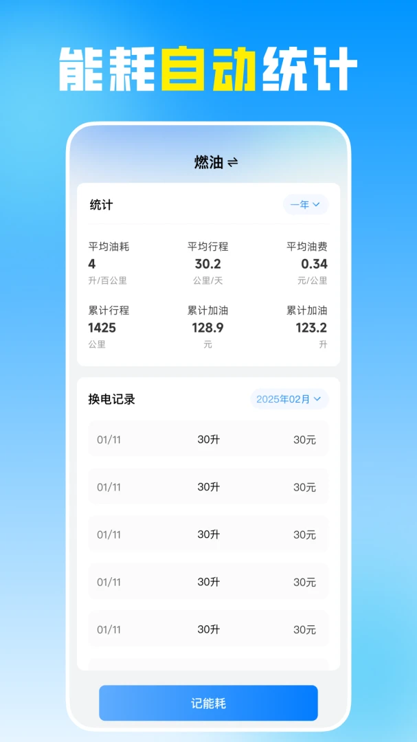 安心车主生活理赔参考