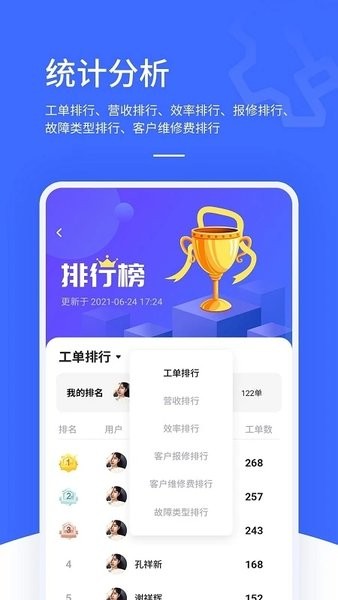 售后大师工单管理