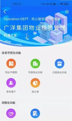 �������޹����ֻ���Ԥ��ͼ