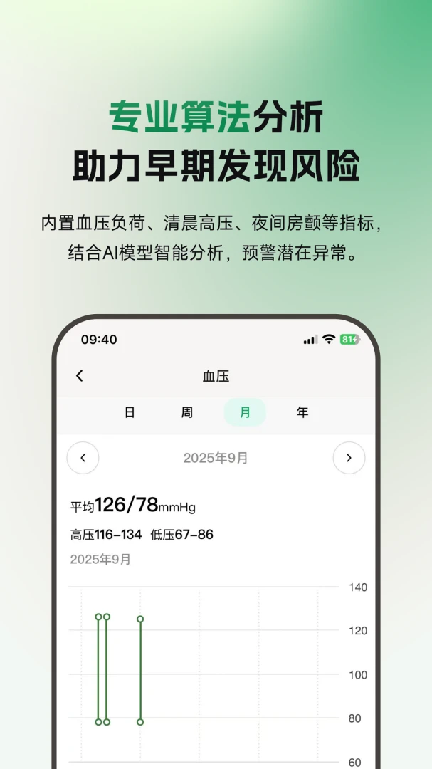 万家见康数据安全
