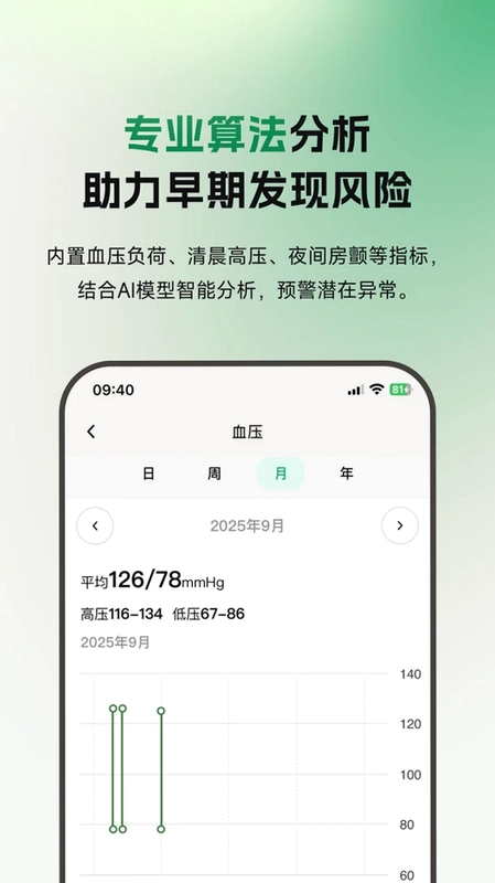 万家见康官方版预览图