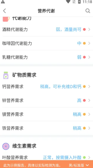 微基因预览图
