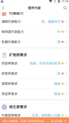 微基因预览图