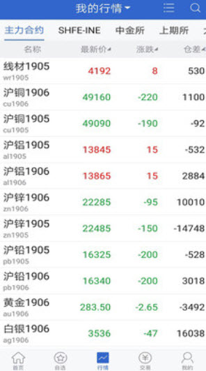 先锋期货手机版下载