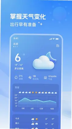 清空天气预览图