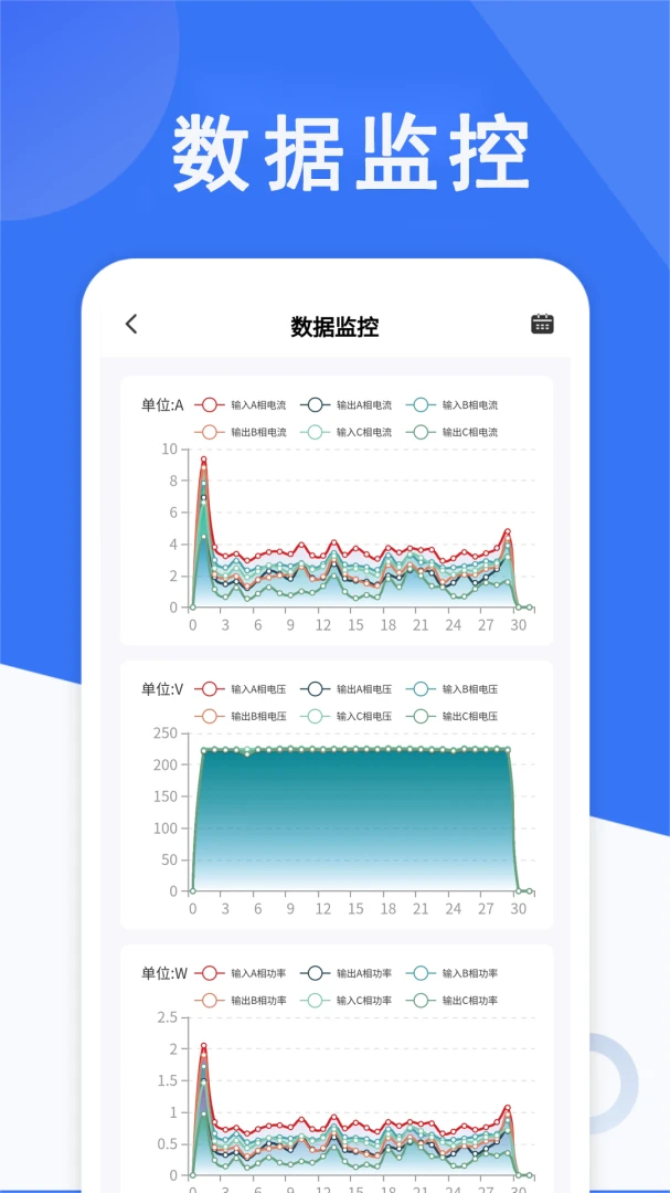 С���ƶ��豸����