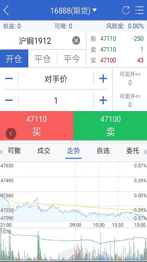 国贸金服注册流程