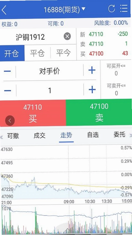 国贸金服app预览图