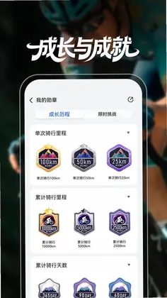 喜德盛骑行预览图