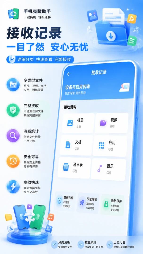换机克隆一键快传高速传输