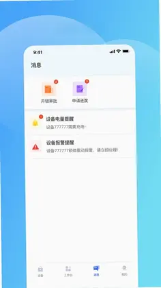 �迭�����ٷ���Ԥ��ͼ
