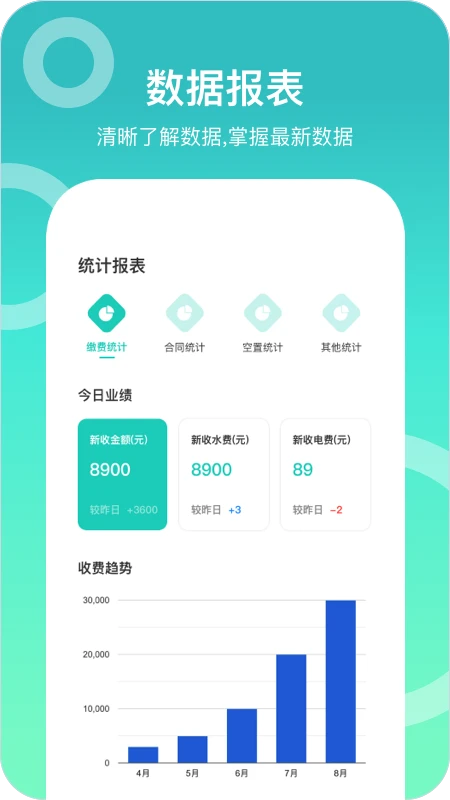 城轨曦寓员工端操作流程