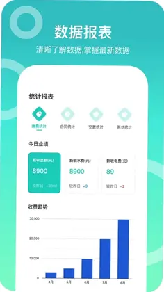 城轨曦寓员工端app预览图