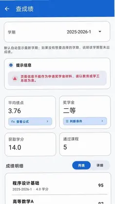 ѧ������appԤ��ͼ