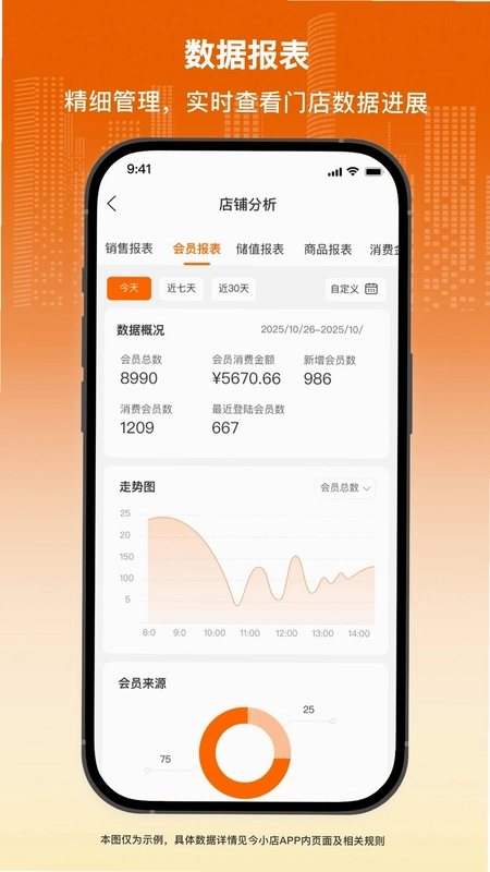 今小店官方版预览图