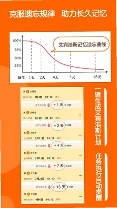有个计划预览图