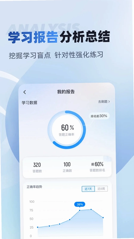 人力资源师考试聚题库预览图