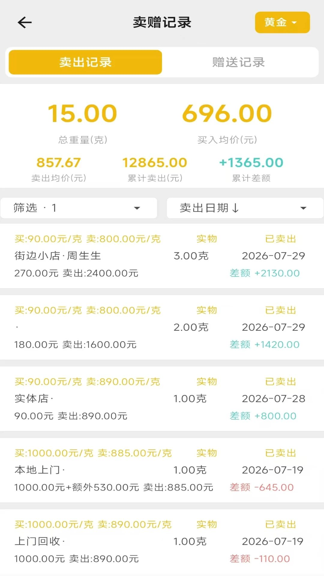 黄金灯塔记账功能