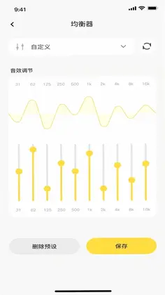 Fuse AIԤ��ͼ