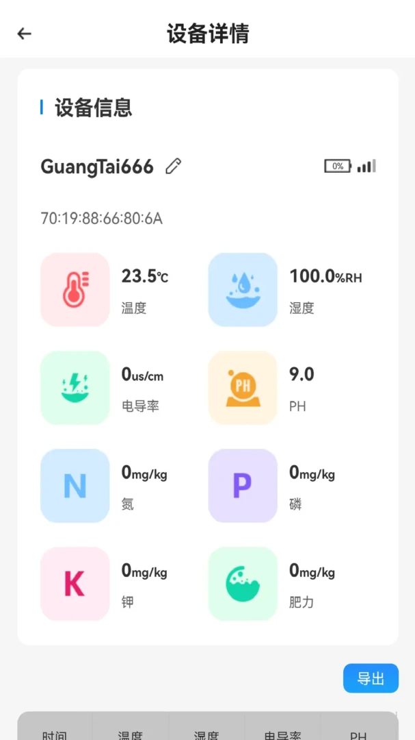 ��̩��������ͼ��