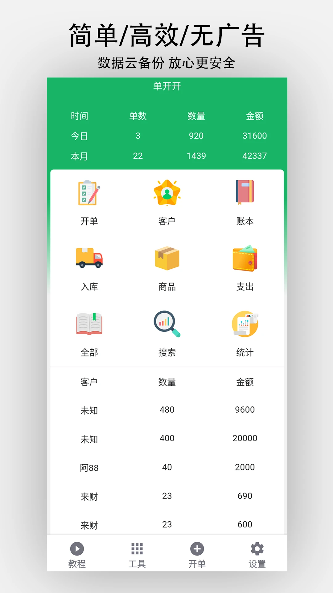 单开开员工权限