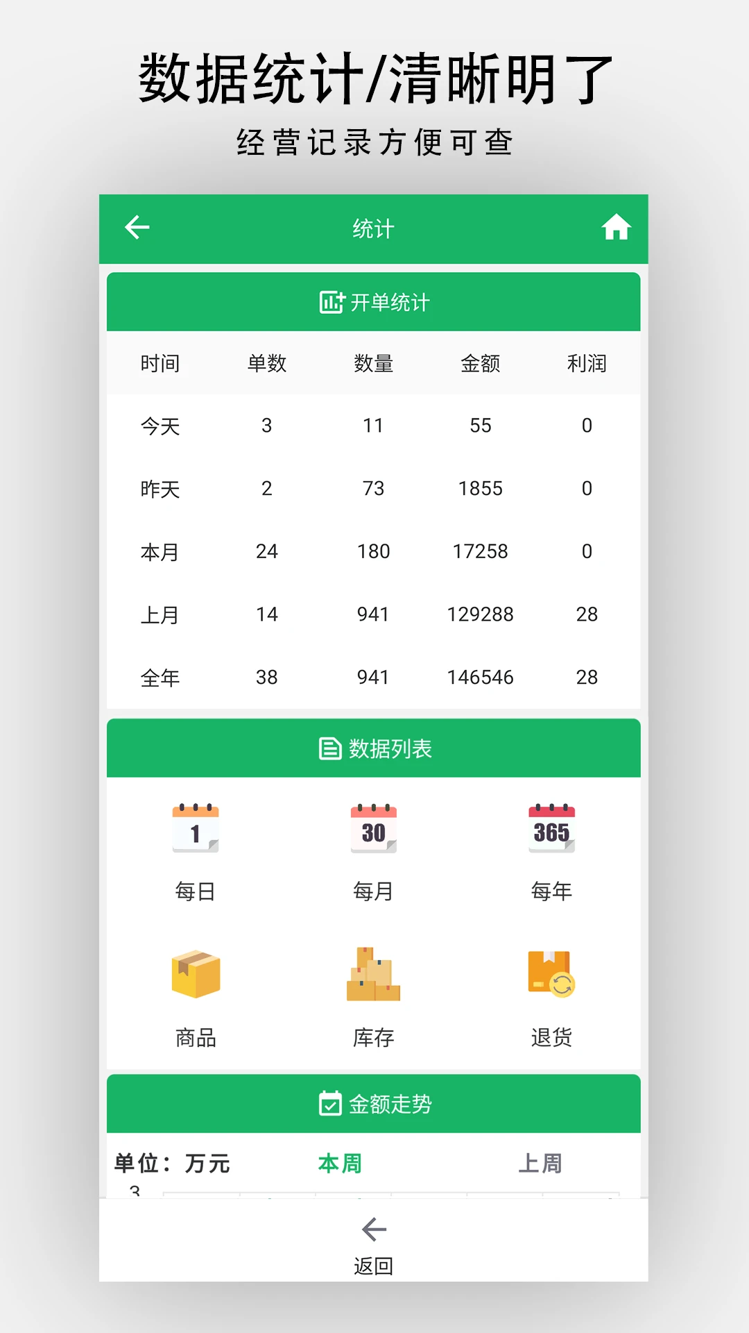 单开开欠款管理