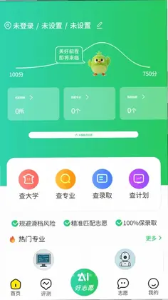 AI��־ԸԤ��ͼ