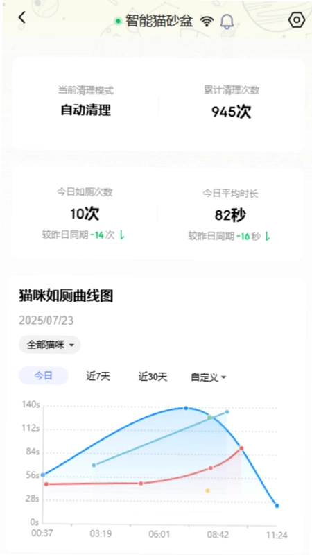喵星公民手机版预览图