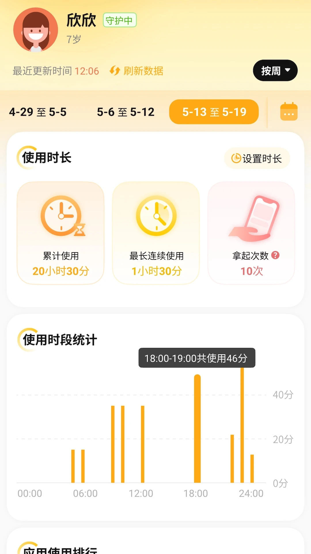 金色花孩子端功能