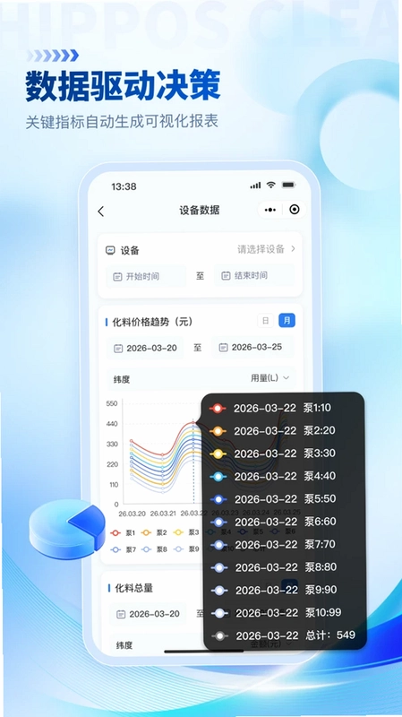 河马云洗官方版预览图