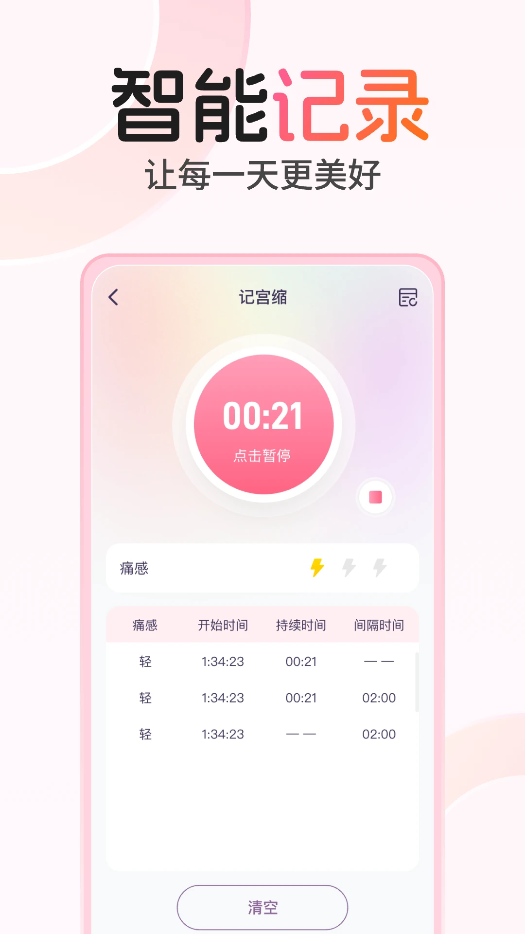 孕期伴侣待产包清单