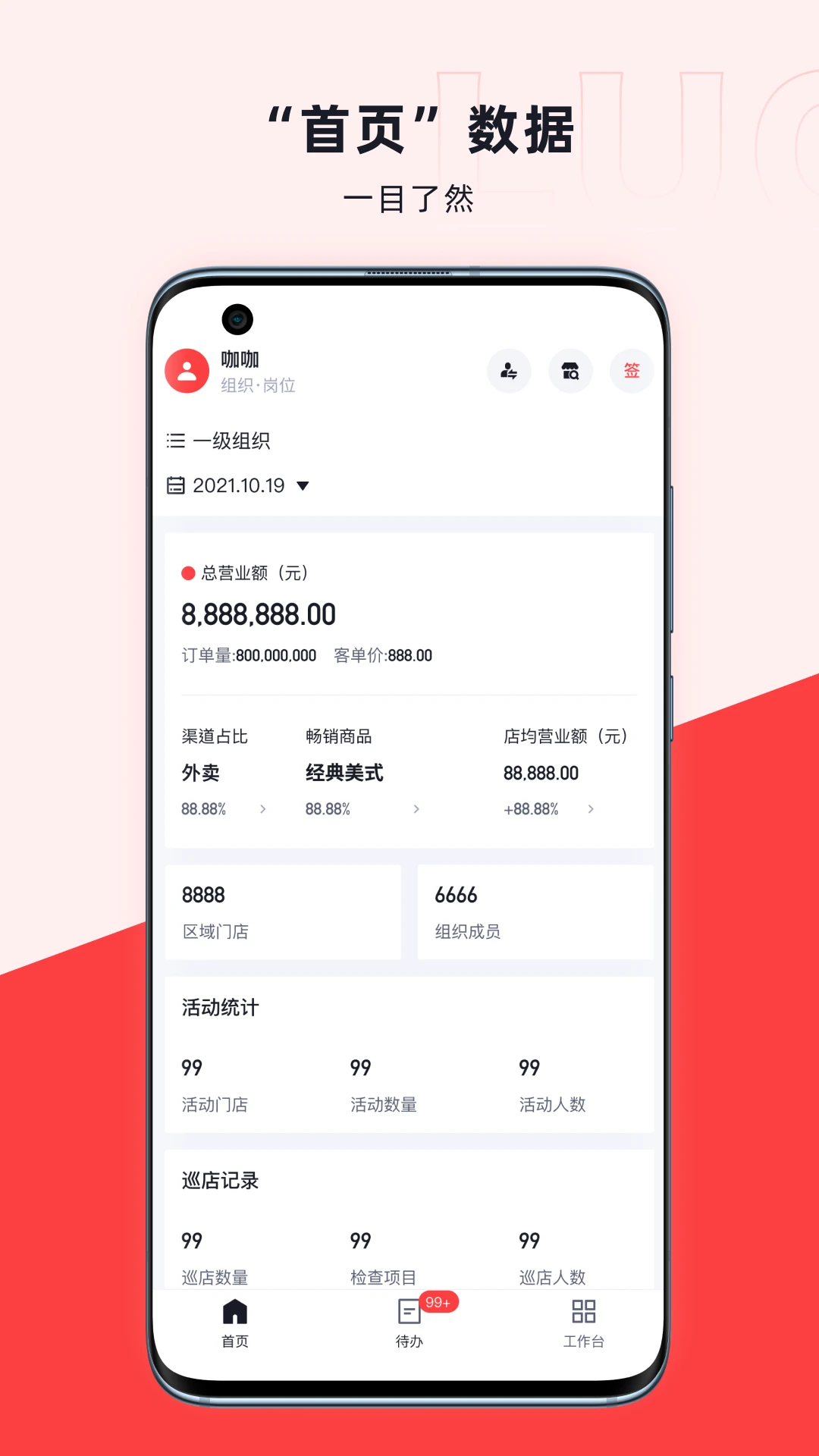 咖管店数据管理