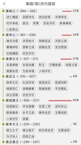 国学与历史app历史图谱