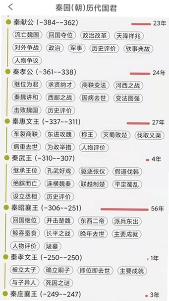 国学与历史app官方版预览图