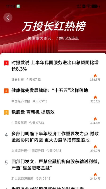 万投长红官方版预览图