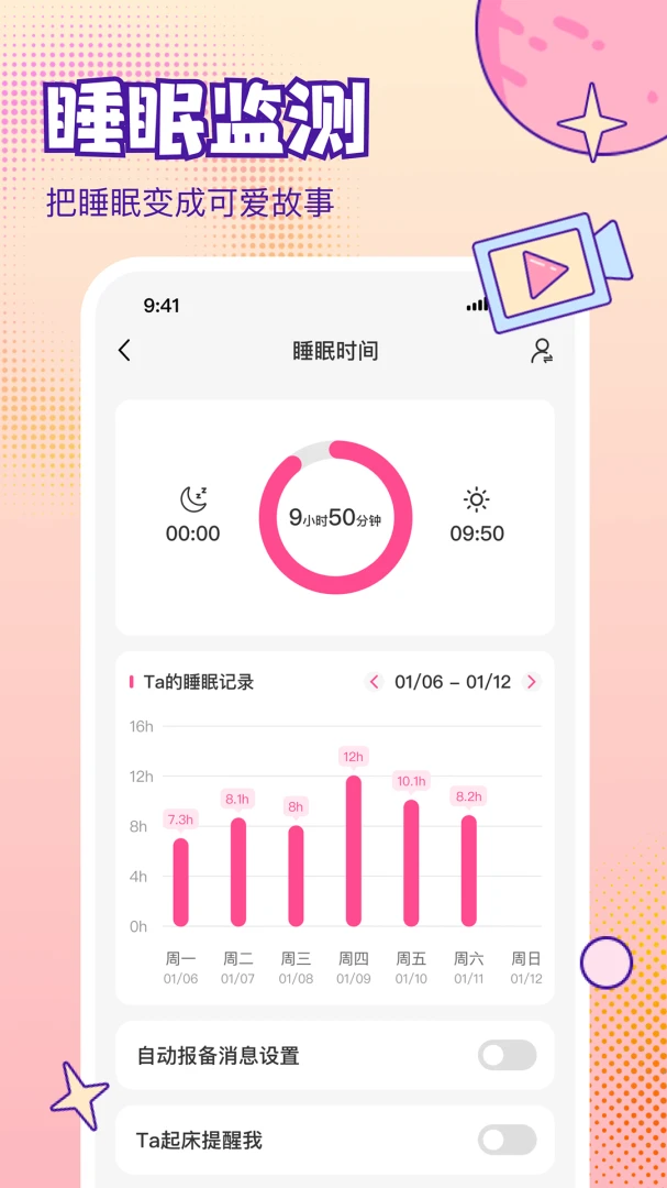 爱合手机使用洞察