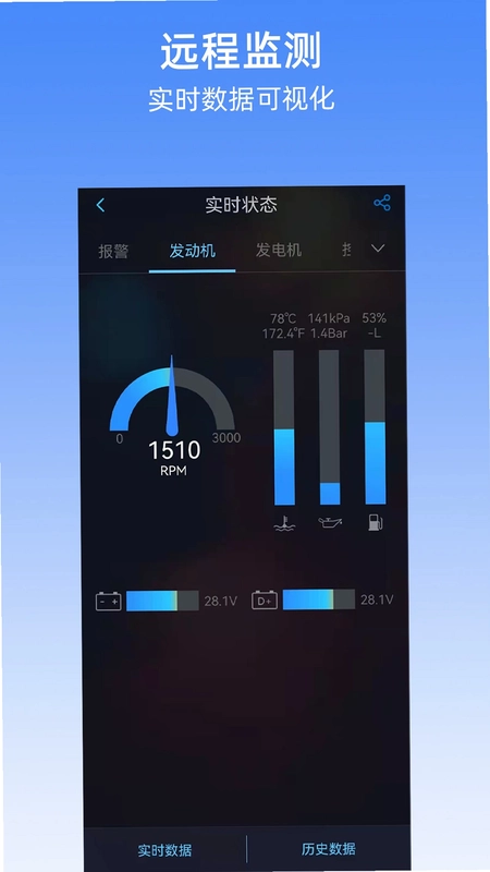 机组云预览图
